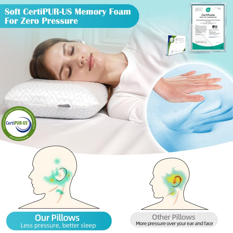 USlixury Piercing Pillow - Ear Piercing Pillow with Foam Plug  4''H Ear Pillow with 4.7*3.2 and Off Center Ear Hole  Soft CertiPUR-US Memory Foam Piercing Pillow for Side Sleepers  Cooling Ear Pillow - Image 4